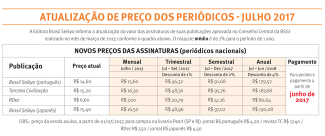 Atualização de preço dos periódicos- Julho 2017